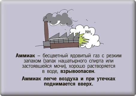 Легкого тяжело воздуха