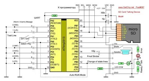 I2s device