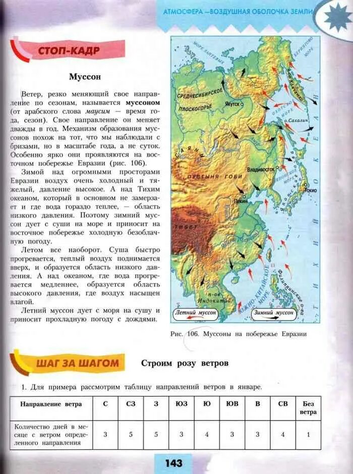 География 6 класс учебник Алексеев. География 9 класс человек и природа. Муссоны на побережье Евразии. Восточное побережье Евразии Муссон.