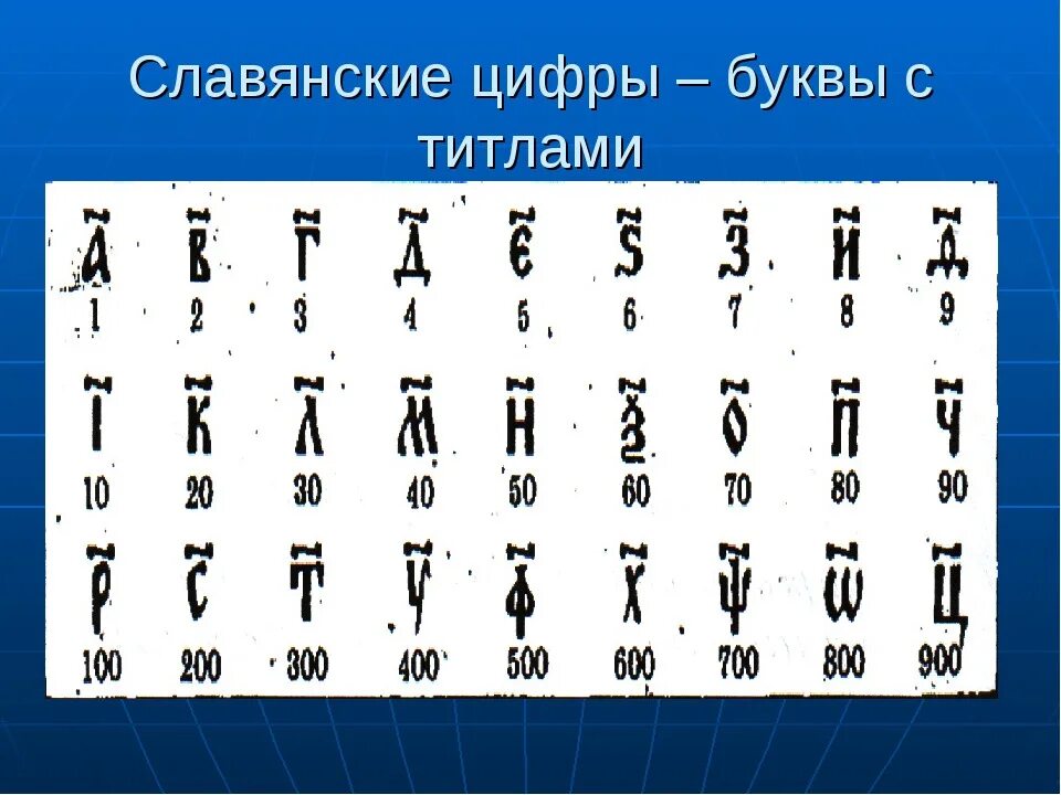 Славянские цифры титло. Древние славянские цифры. Старославянские цифры буквами. Старорусские цифры.