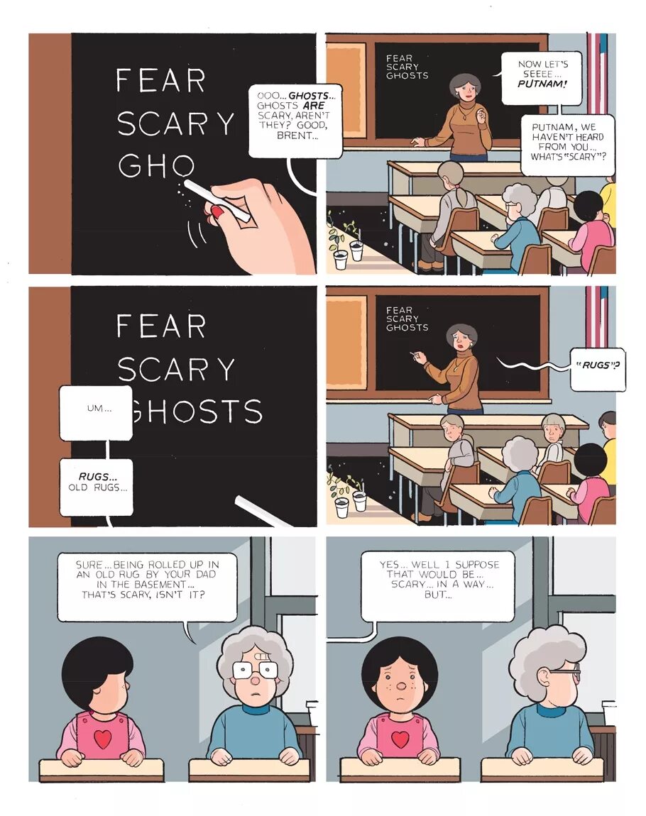 Comics list. Список дел комикс. Один из нас список комиксов. Scary Ghost Lady's Training method комикс. Scary Ghost Lady's Training method Comics.
