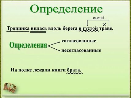 Тропинка словосочетание