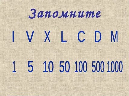 Римские цифры 3 класс