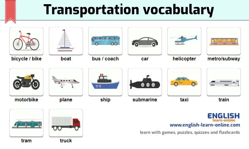 Transport Vocabulary английский. Транспорт вокабуляр. Карточки по английскому транспорт. Английский язык means of transport.