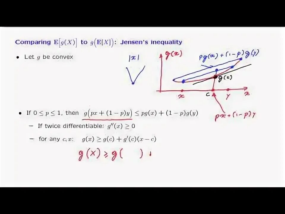 Уравнение йенсена. Неравенство йенсена для выпуклых функций. Неравенство йенсена теория вероятностей. Неравенство йенсена. Преобразование лежандра.