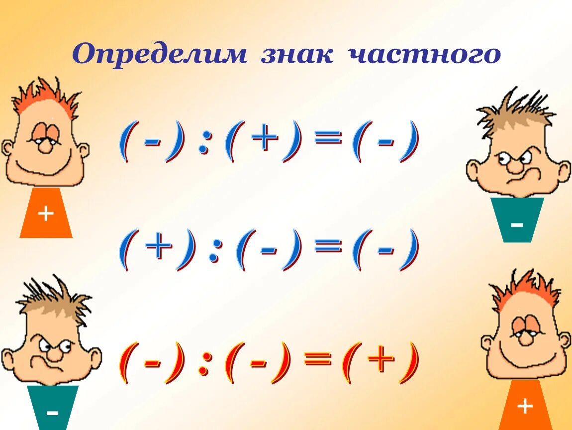 Математика деление с разными знаками. Как делить рациональные числа 6 класс. Деление рациональных чисел 6 класс. Правило деления рациональных чисел. Деление раиональныйчисел.