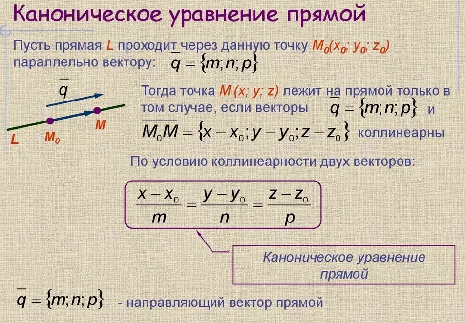 Найти параметрические уравнения. Каноническое уравнение прямой. Уравнение прямой каноническое уравнение. Каноническое уравнение прямой в общее. Каноническое и параметрическое уравнение прямой в пространстве.