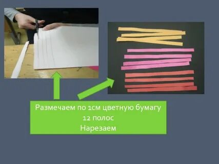 Бумага победительница 2 класс видеоурок