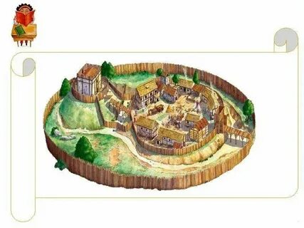 Презентации по истории 6 класс история деревни
