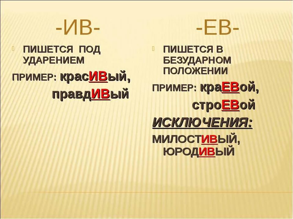 Правописание суффиксов чив-лив- ев-ив- в прилагательных. Суффиксы ив ев в прилагательных правило. Слова с суффиксом ив. Правила написания суффиксов ив ев. Ив исключение.