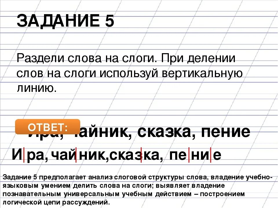 Язык по слогам разделить. Деление слов на слоги. Предложения поделенные на слоги. Правила разбиения на слоги. Делить слова на слоги.