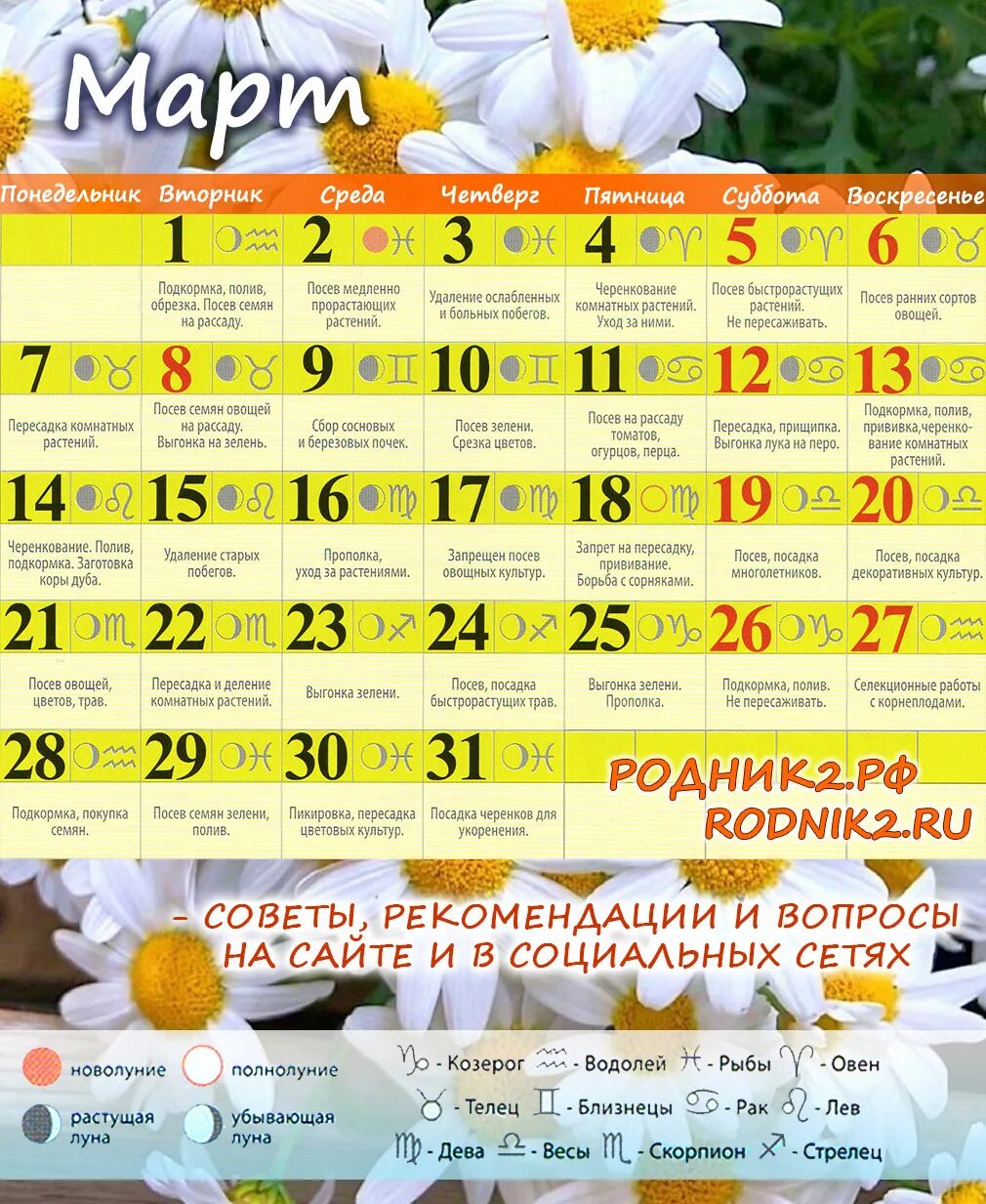 Лунный календарь 2022 для садоводов. Календарь дачника на апрель. Лунный календарь садовода. Посадочные дни в конце апреля. Календарь садовода и огородника на апрель 2024.