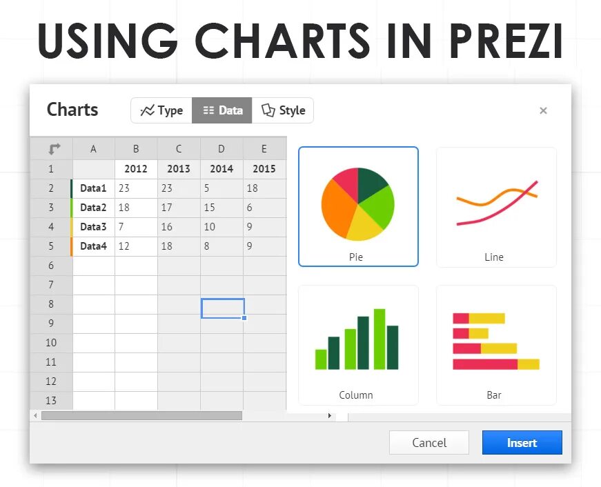 Using this chart. Bar chart pie chart. column/bar chart visual-.