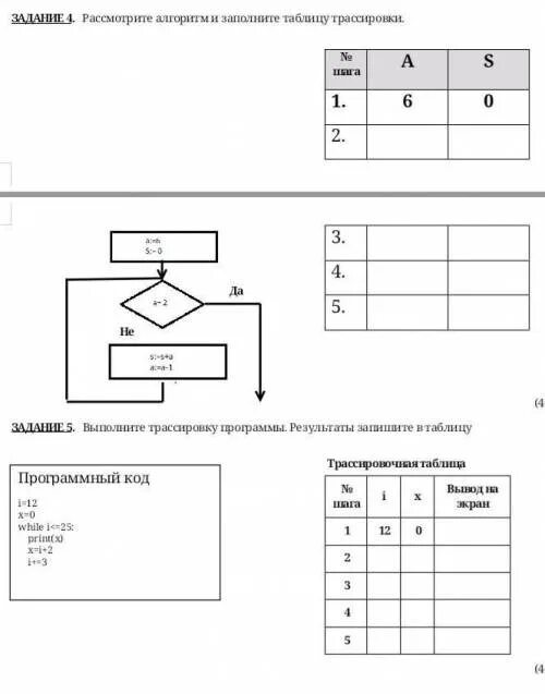 Задачи по информатике 8 класс с решением на алгоритмы. Выполните алгоритм и заполните таблицу. Блок схема решения задачи по математике. Трассировочная таблица алгоритма. Выполните алгоритм и заполните таблицу.