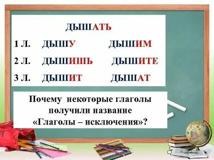 Дышащий объяснение написания
