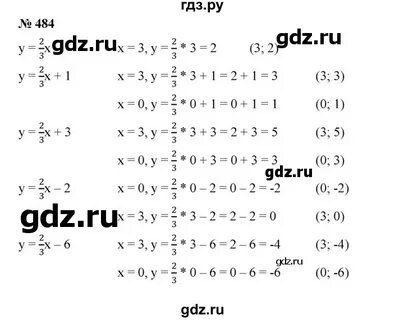 Упражнение 484 6 класс