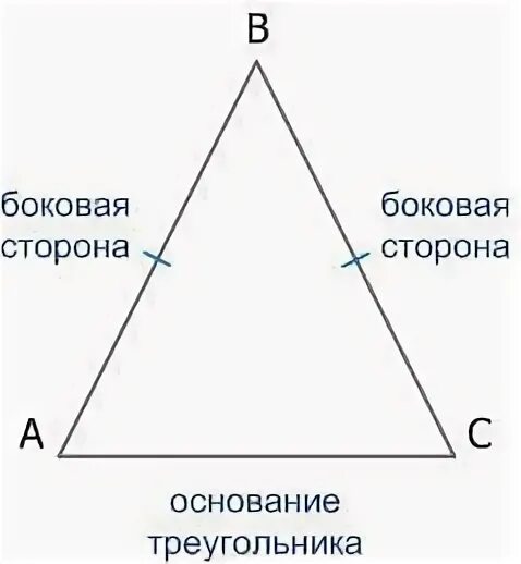 Не равнобедренный треугольник. Треугольник Аро. Треугольник STV. Треугольник боли и роковой треугольник.