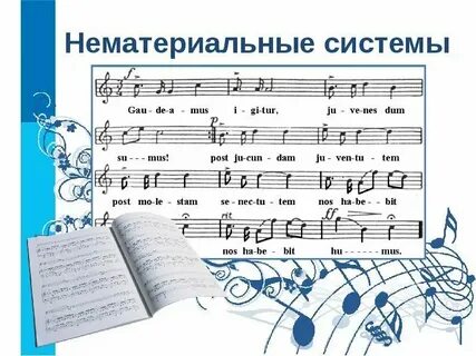 Выберите из предлагаемых вариантов только нематериальные