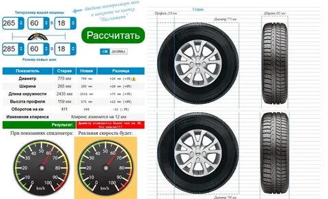Размер резины тойота