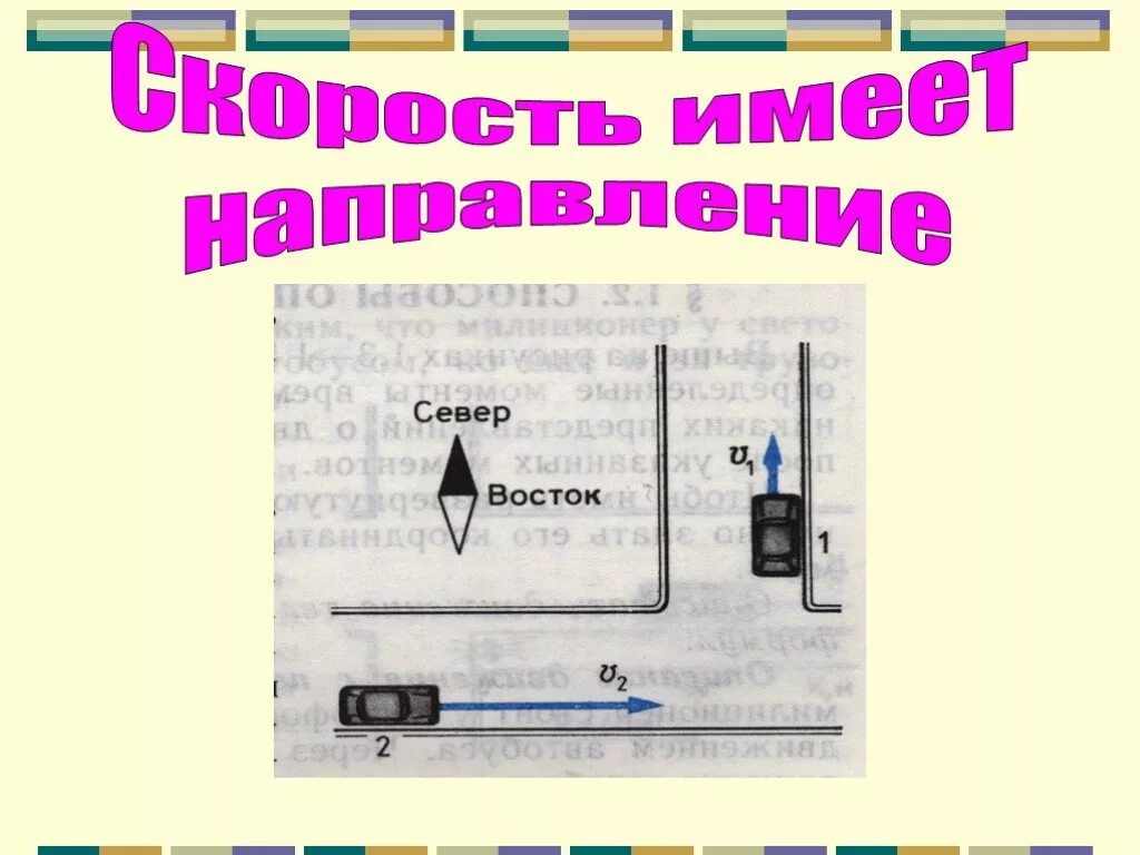 Скорость имеет. Скорость имеет направление. Числовое значение скорости зависит от выбранной единицы. "Определение скорости от школы до дома" 15 минут. Как скорость может иметь направление.