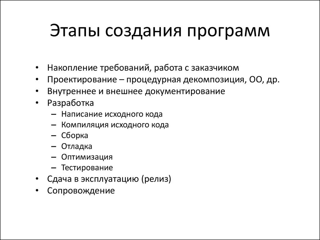 Этапы составления программы. Этапы создания приложения. Перечислите этапы создания программы. Этапы процесса разработки программы. Этапы построения программ