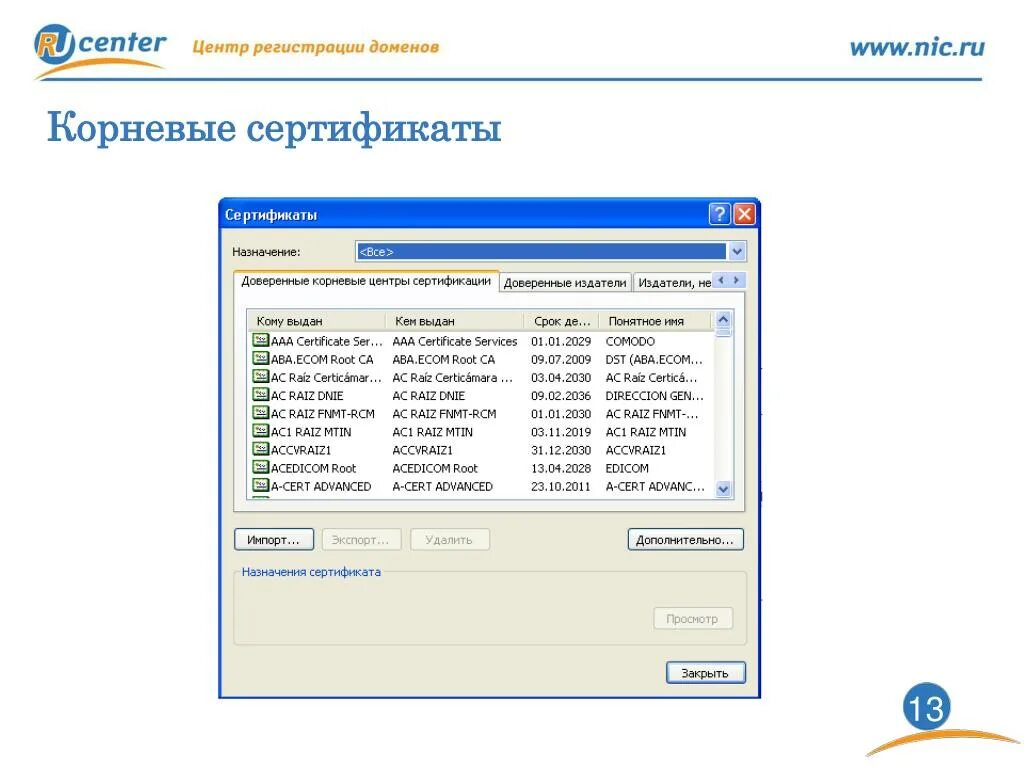 Корневые сертификаты 2024. Корневой сертификат. Корневой центр сертификации. Корневой сертификат CA. Корневой сертификат УЦ.