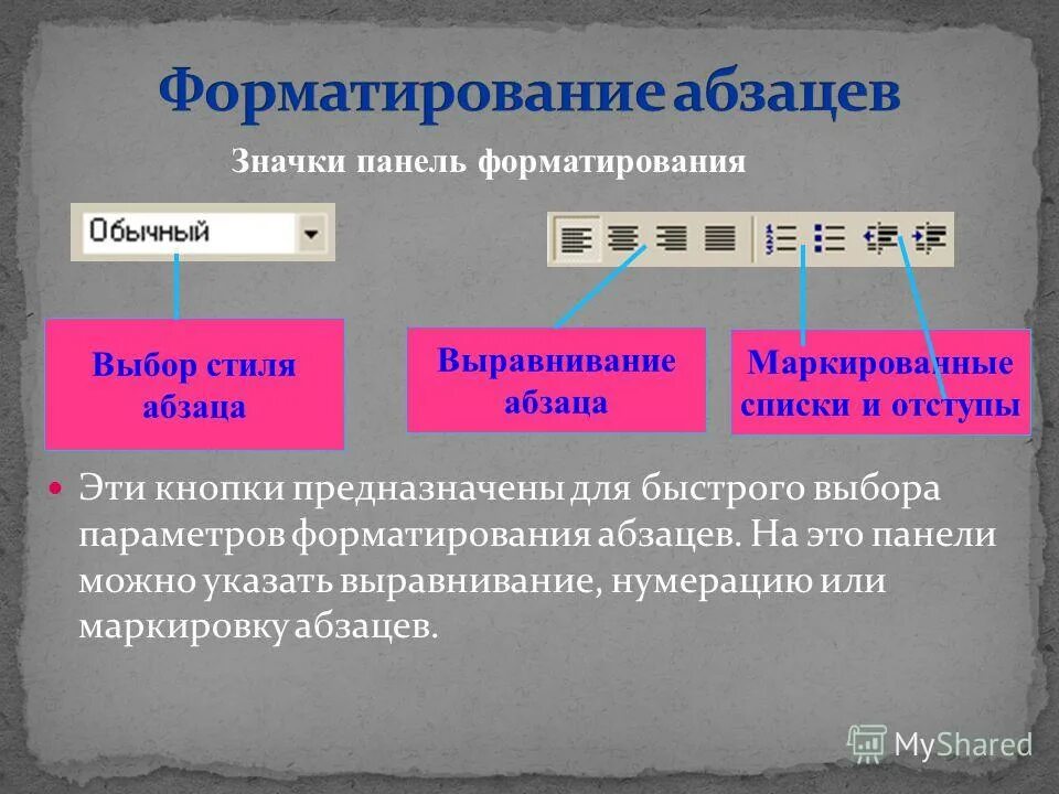 Панель форматирования. Панель форматирования абзаца.