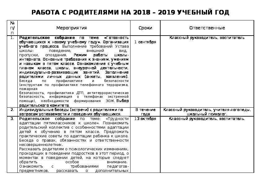 План сетка работа с родителями. План работы с родителями обучающихся 2 класса таблица. план сетка работы с родителями 1 класс.