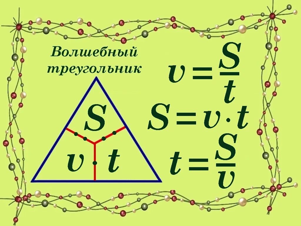 Формулы по физике в треугольниках. Магические треугольники в физике. Магический треугольник формулы по физике. Волшебный треугольник физика. Продолжите фразу в треугольнике