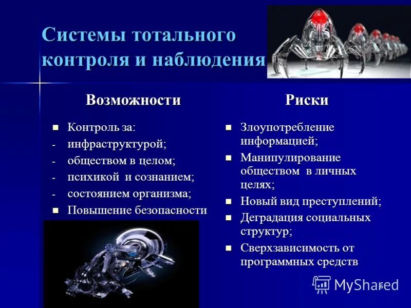 общество тотального контроля. общество тотального контроля. формирование тоталитарного режима. причины формирования тоталитарного режима в ссср. общество тотального контроля.