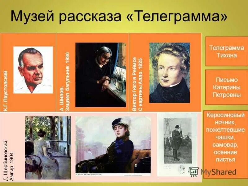 Герои произведений паустовского. Паустовский телеграмма. «Телеграмма» Паустовскй. Герои произведения телеграмма.