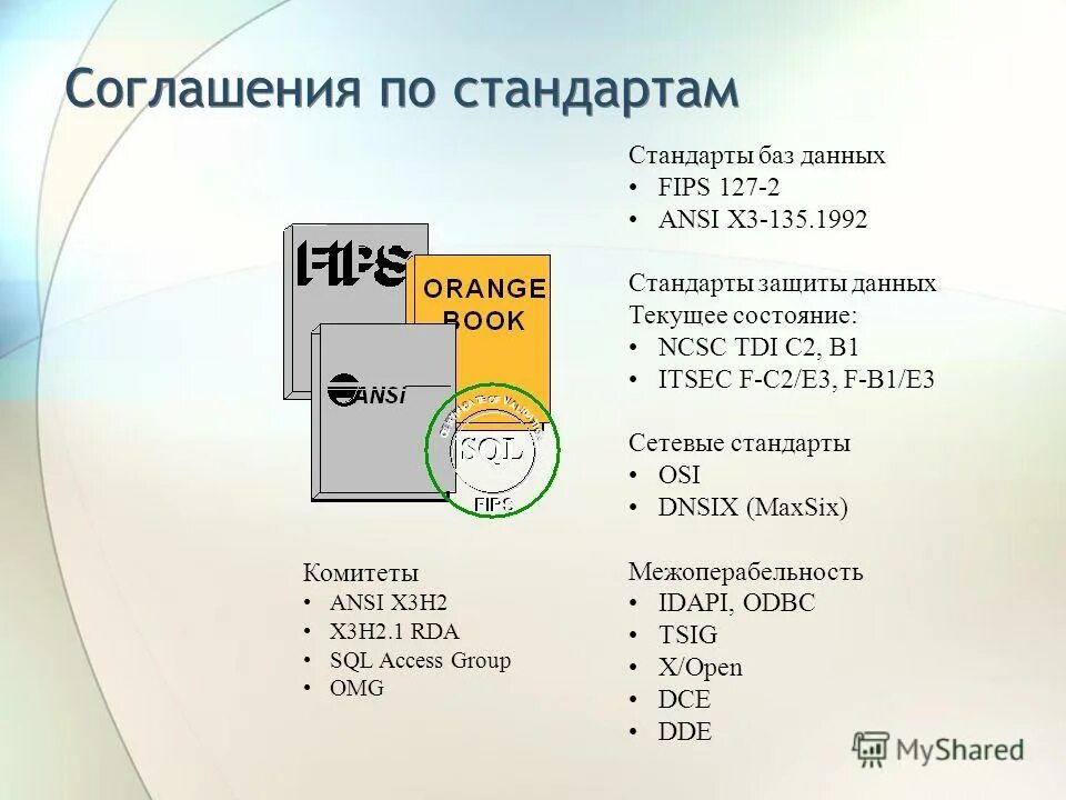 Оценка базы. 1. Технология ethernet 10base f. Архитектура базы данных по стандартам ansi. Обобщенные трудовые функции юриста.