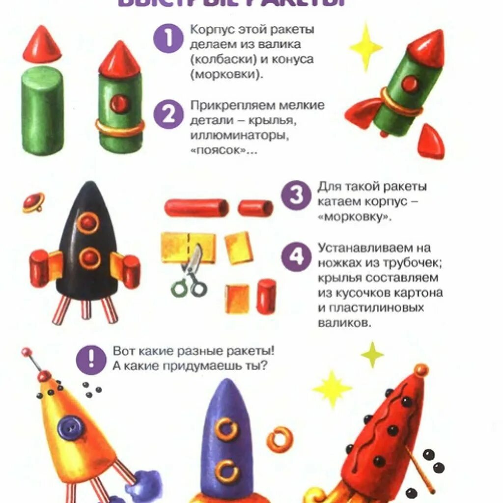 Лепка космонавт и ракета подготовительная группа. Лепка ракета в подготовительной группе. Лепка ракета в старшей группе поэтапно. Лепка старшая группа ракета пошагово. Лепка ракета в старшей группе поэтапно.