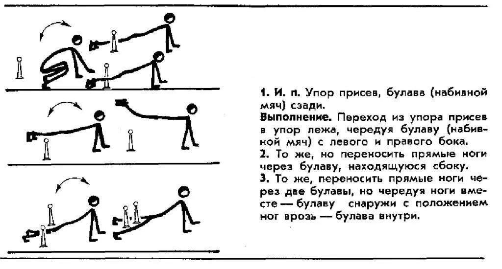 Техника выполнения упор присев