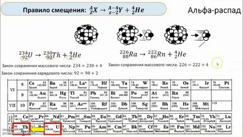Альфа распад задачи 9 класс