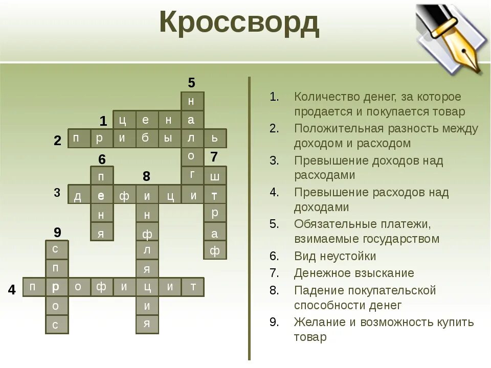 Кроссворд по финансовой грамотности. Кроссворд на тему финансовая грамотность. Кроссворд на тему финансы. Кроссворд по финансовой грамотности с ответами.