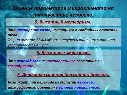 Влияние микроклимата на здоровье человека проект