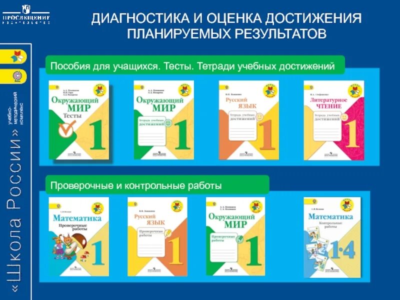 Программа 1 класса общеобразовательной школы. Комплект рабочих тетрадей для 1 класса школа россии. тетрадь тесты умк школа россии. рабочие тетради 1 класс школа умк школа россии русский. рабочие тетради по математике умк школа россии.