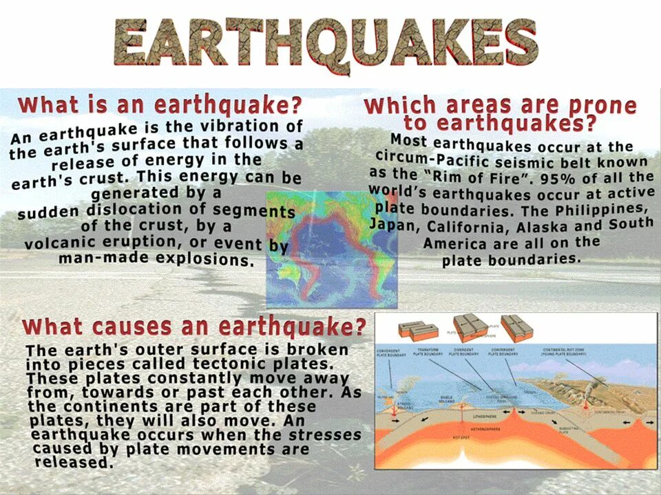 What is earthquake. Earthquakes facts. Earthquake-prone areas of the World. Earthquake-prone area.