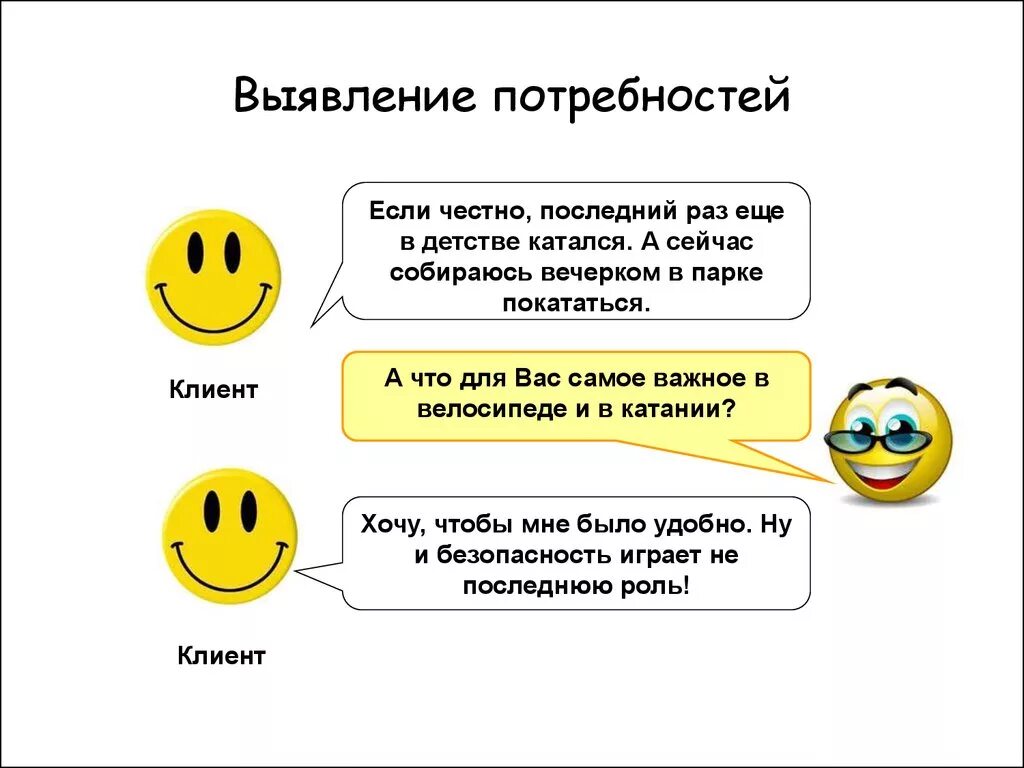 Какие потребности покупателя. Выявление потребностей. Выявление потребностей клиента. Потребности клиента в продажах. Определение потребностей клиента.