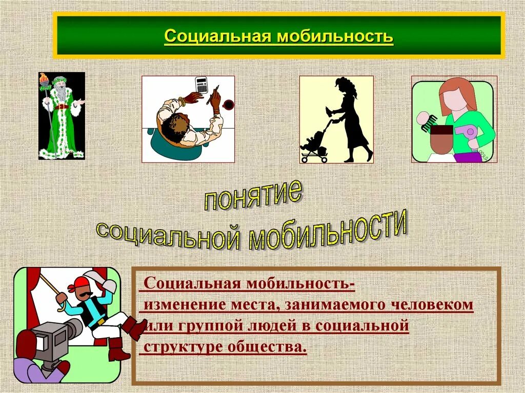 Что такое мобильность. Социальная союил ность. социальная мобильномт. социальная мобильность. понятие социальной мобильности.