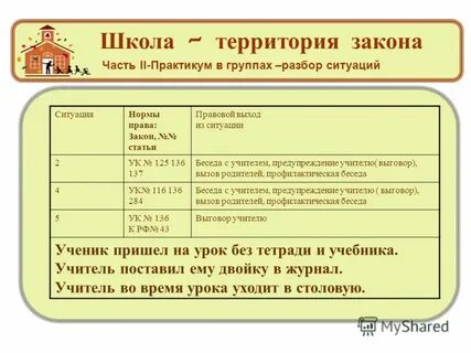 Проект территория закона