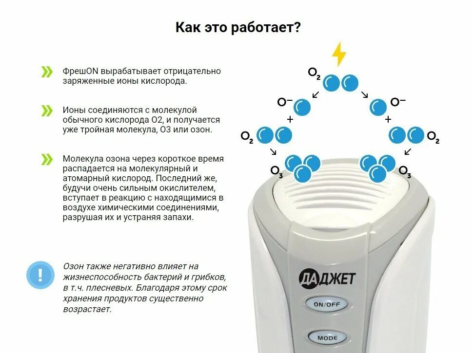 Озонатор воздуха польза и вред. Озонатор воздуха hf258. Ионизатор устройство принцип. Ионизатор воздуха Атмос а600 электросхема. Озонатор ионизатор воздуха Рамид.