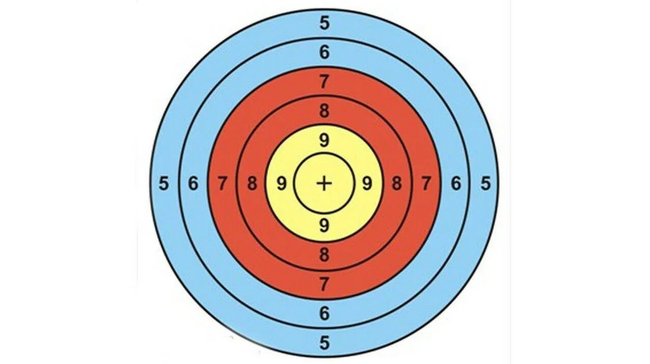 Тир круг. Мишень. Мишень для пневматики. Мишень для тира. Мишень для стрельбы а4.