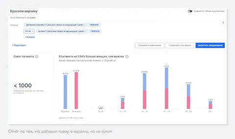 Как собирать данные клиента