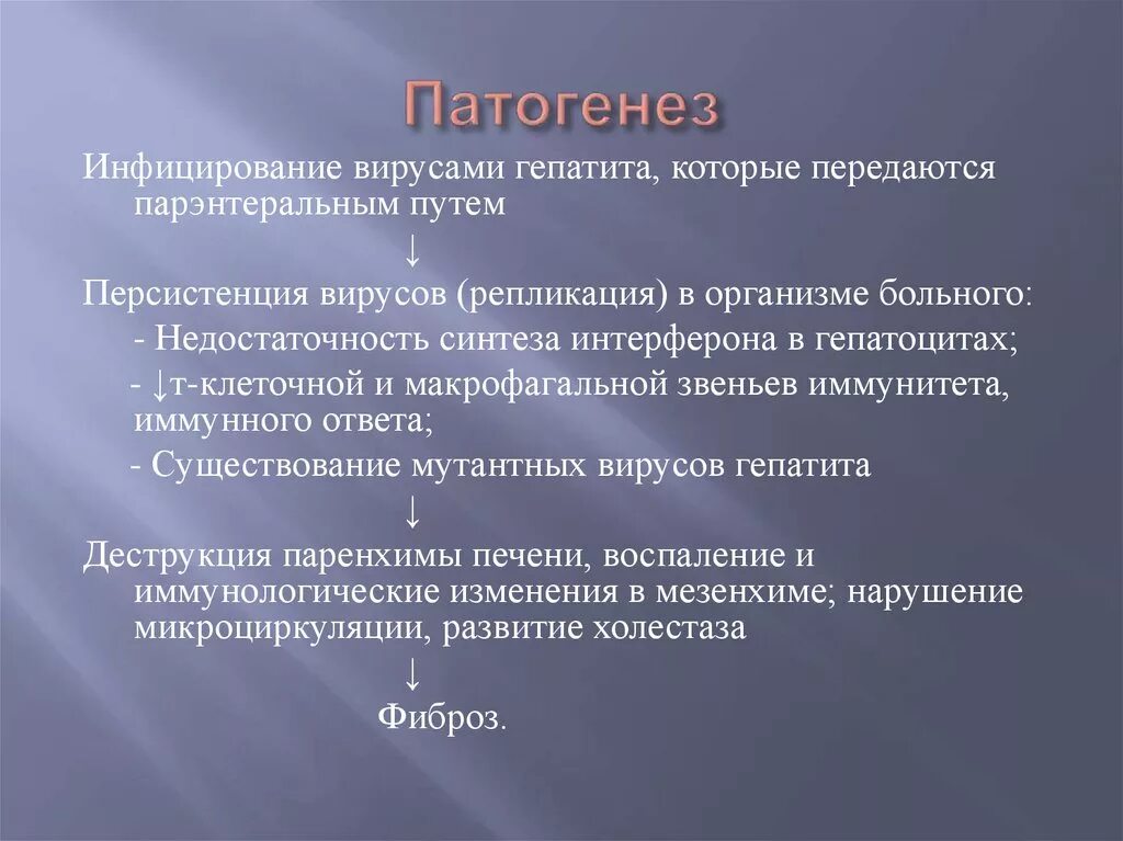 Гепатиты классификация этиология патогенез клиника. Хронический гепатит этиология патогенез. Этиология.патогенез.классификация вирусных гепатитов.. Хронический вирусный гепатит этиология. Гепатит а патогенез