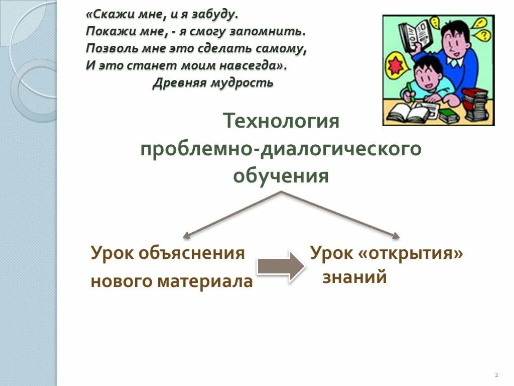 Проблемный метод обучения приемы