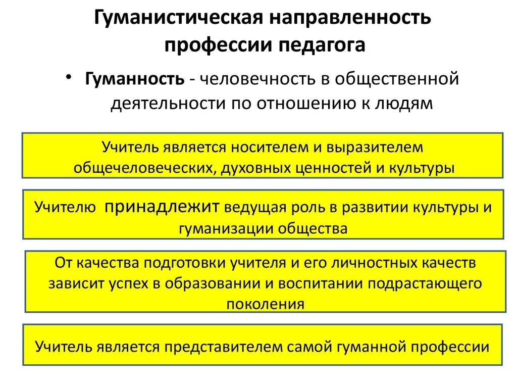 Гуманизм является принципом. Педагогическая деятельность и ее гуманистическая направленность.. Гуманистическая направленность педагогической деятельности. Гуманистическая направленность личности педагога. Гуманистическая направленность профессии учителя.