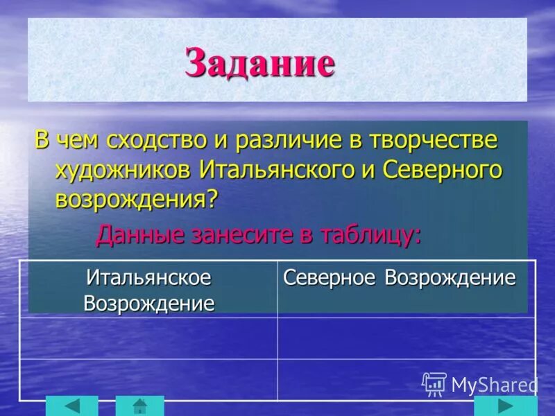 Чем возрождение отличается. Сходства и различия итальянского и северного возрождения. итальянское и северное возрождение таблица. сравнение итальянского и северного возрождения. общие черты итальянского и северного возрождения.