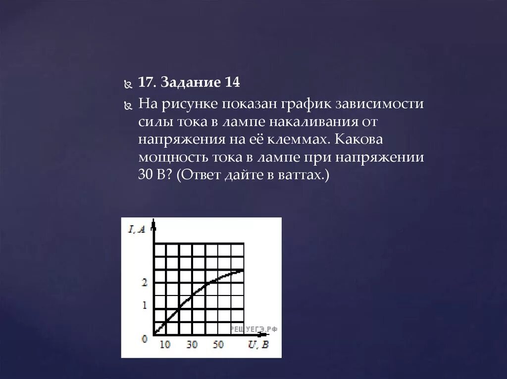 График зависимости силы тока от напряжения. На рисунке изображён график ЗАВИСИМОСТИСИЛЫ ьока. График зависимости силы. Зависимость силы тока от напряжения.